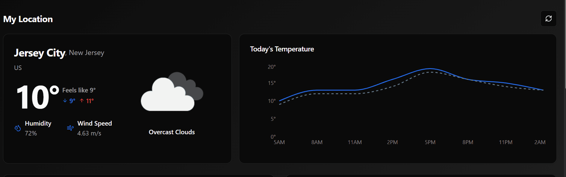 Weather App